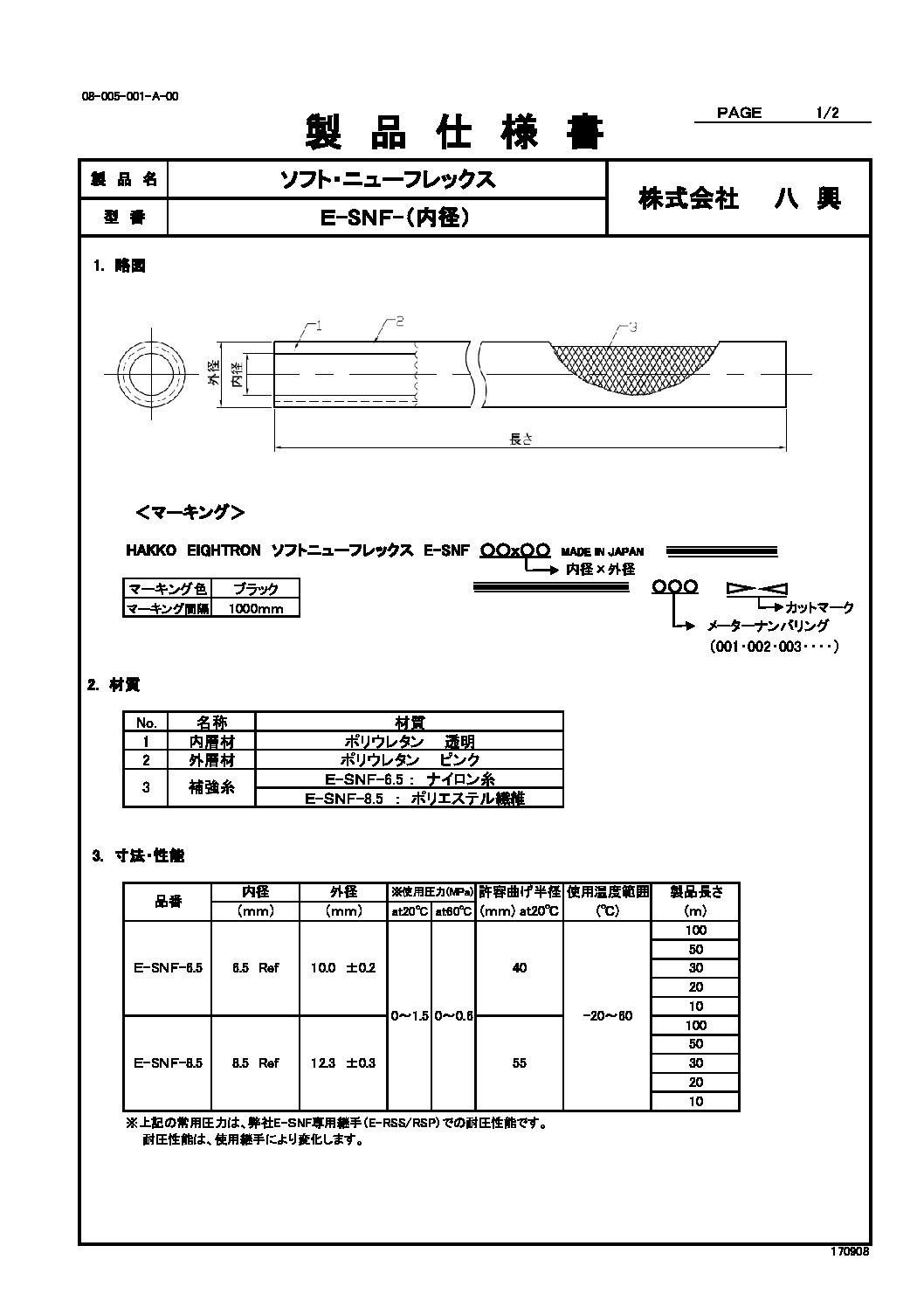 ソフトニューフレックス E-SNF | 株式会社 八興 製品サイト