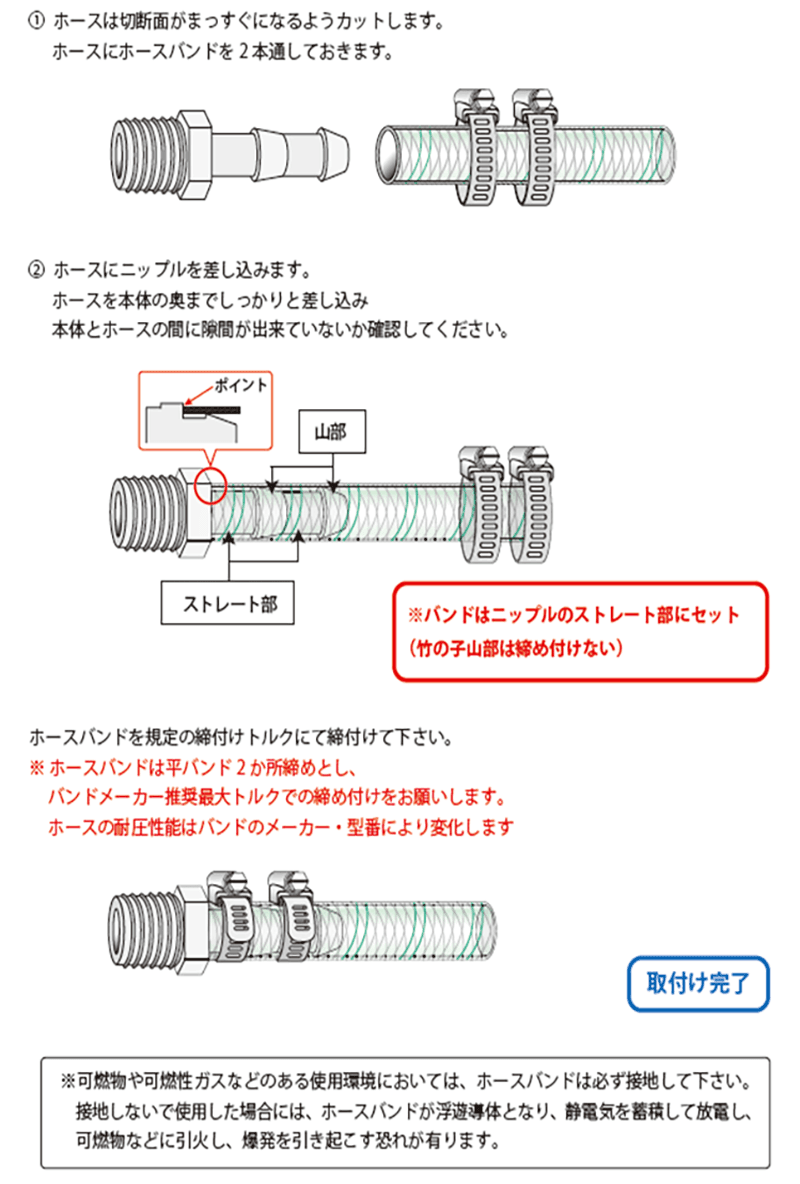 e-fts07 image_エイトニップルS(E-FTS) 取付け要領