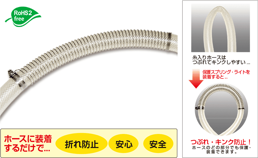 e-hsl01 image_ホースに装着するだけで「折れ防止、安心、安全」