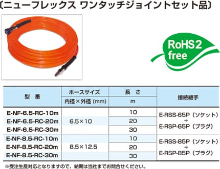 ニューフレックス ワンタッチジョイントセット品 規格一覧