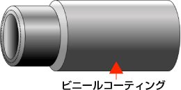 covering05