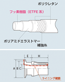 image_E-SJB-PFA02