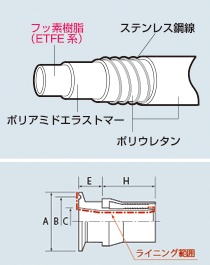 image_E-SJSP-PFA02