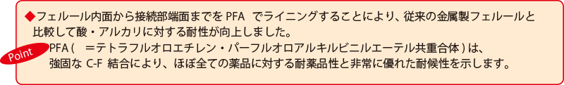 フェルール内面から接続部端面までをPFAライニングすることにより、従来の金属製フェルールと比較して酸・アルカリに対する耐性が向上しました。PFA（テトラフルオロエチレン・パーフルオロアルキルビニルエーテル共重合体）は、強固なC-F結合により、ほぼすべての薬品に対する耐薬品性と非常に優れた耐候性を示します。