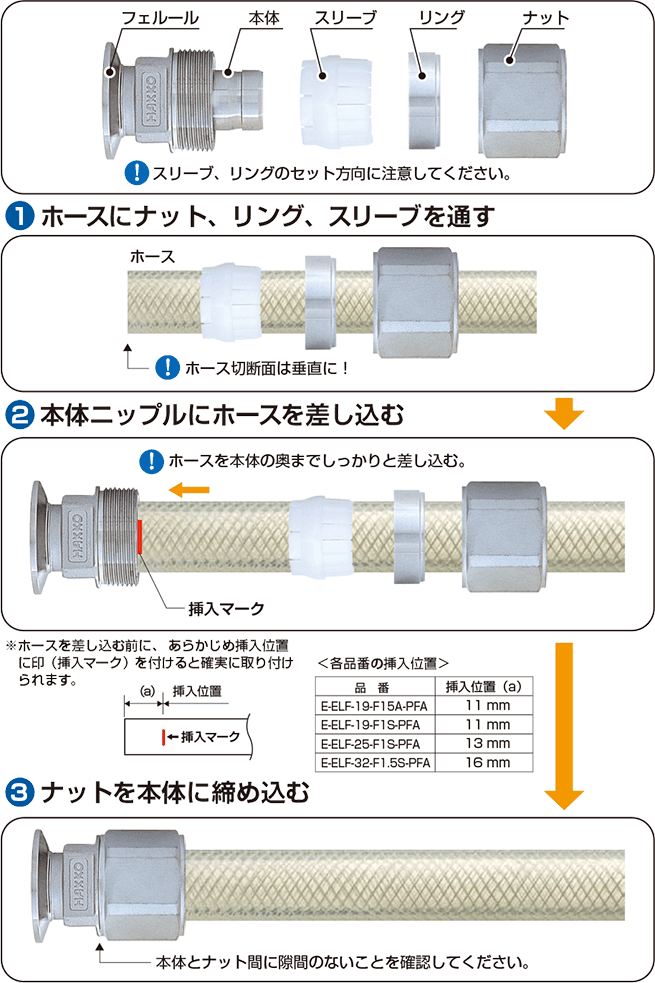 e-elf-pfa05 image_エイトロックフェルール 取付要領