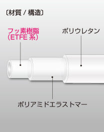 image_E-SJ02