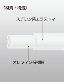 image_E-KYT02
