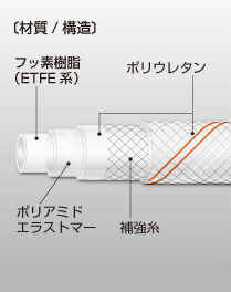 image_E-PFF02