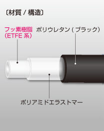 image_E-SJ-BK-inch02