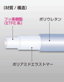image_E-SJ-CBU02