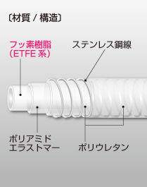 image_E-SJSP02