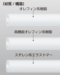 image_roller-pump02