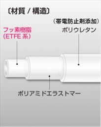 image_E-SJAST02