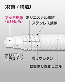 image_E-SJSPUS02