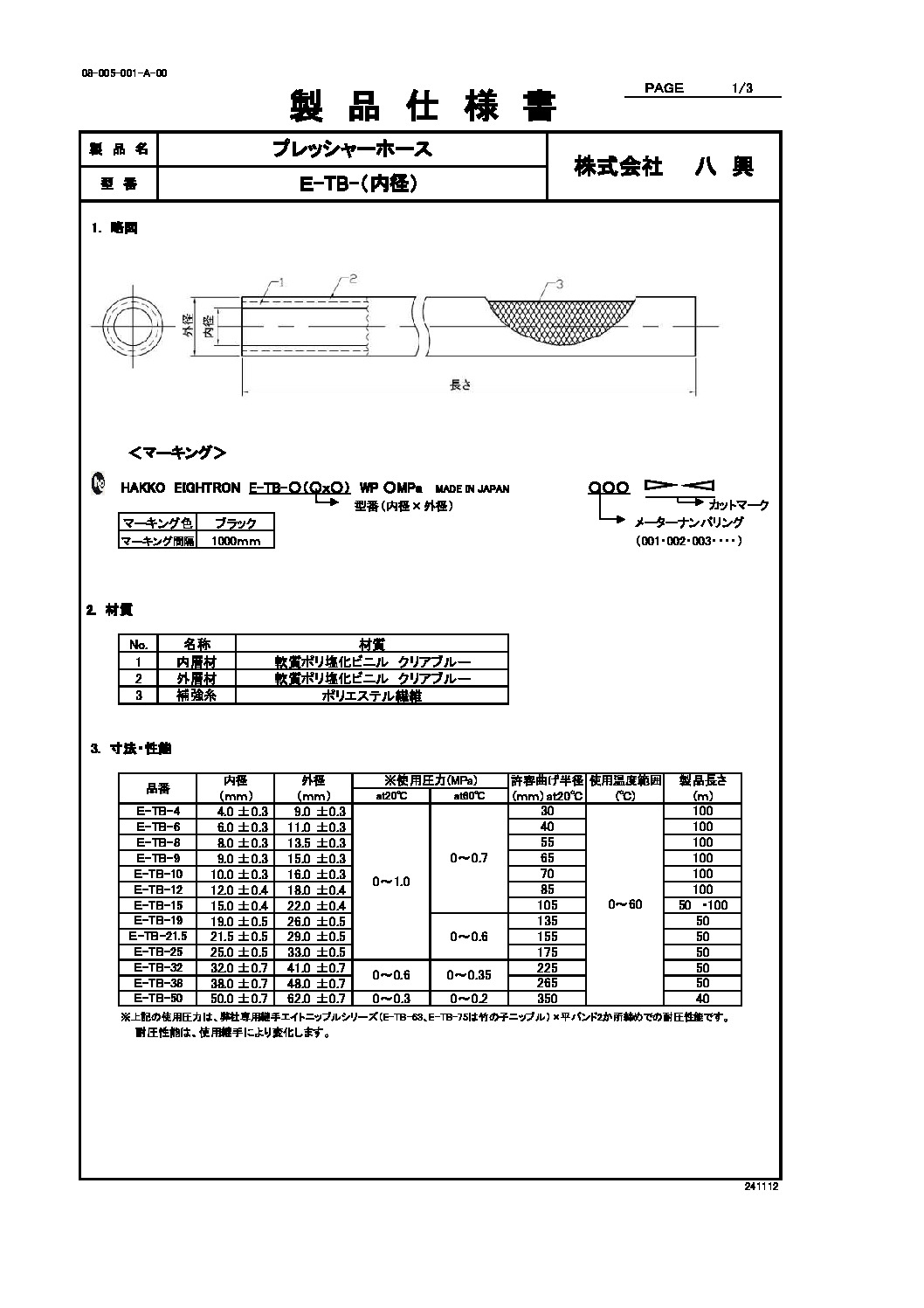プレッシャーホース（耐圧ホース） E-TB | 株式会社 八興 製品サイト