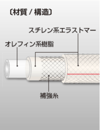 image_E-OHB02