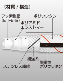 image_E-PFFG02