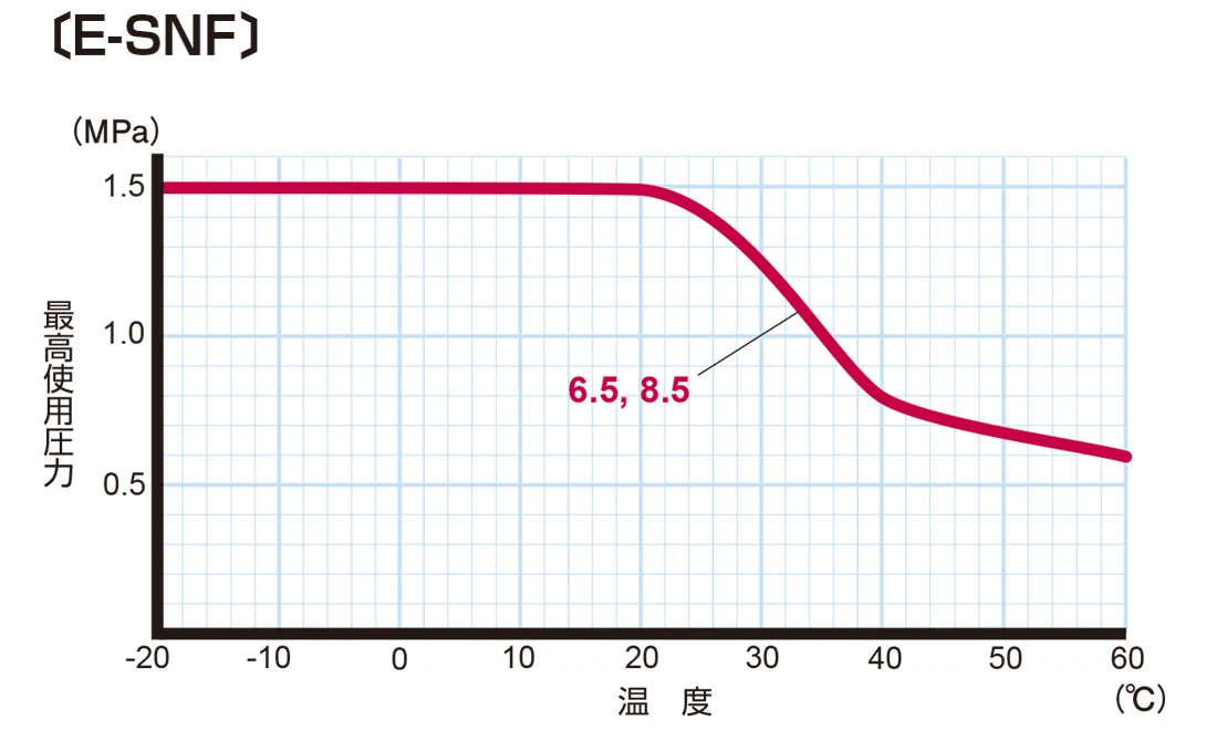image_air_e-snf