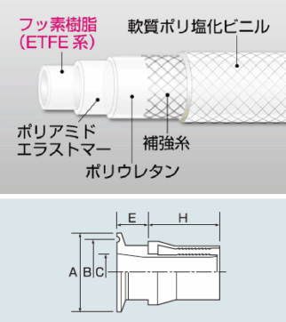 image_E-SJBUS-F02
