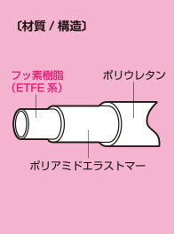 image_E-SJ02