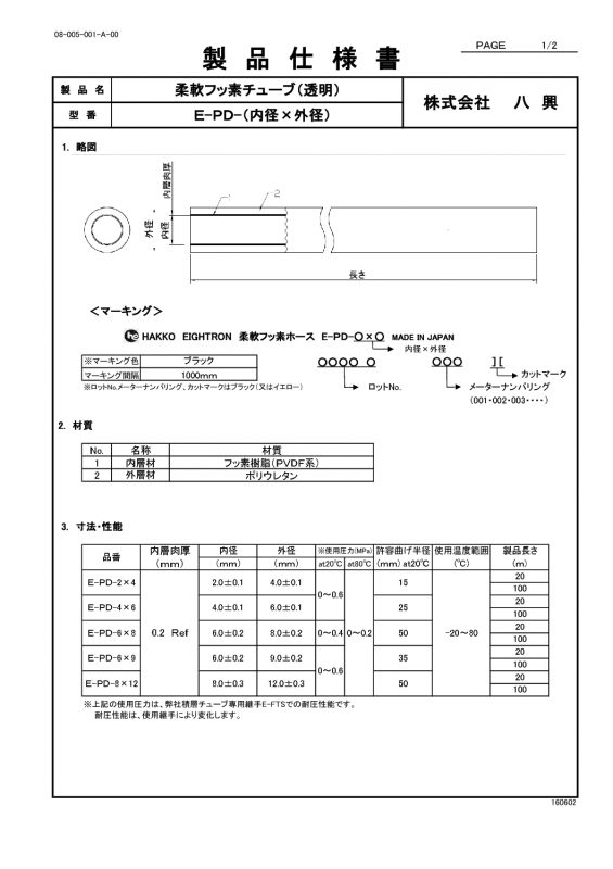 値引 伝動機ドットコム 店八興 E-SJD-8×12 20ｍ 導電スーパー柔軟フッ素チューブ