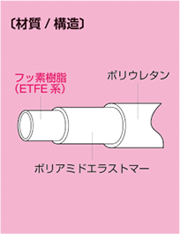 image_E-SJ-CBU02