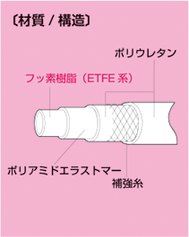 image_E-SJB02