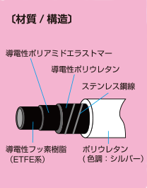 image_E-SJSD02