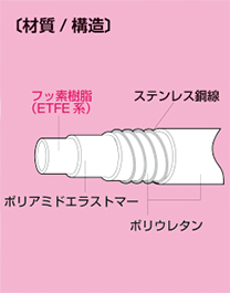 image_E-SJSP02