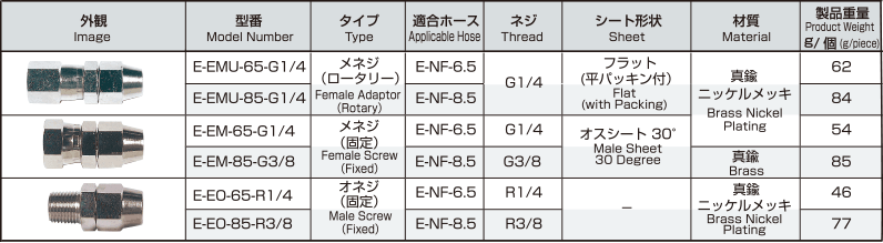 コクヨ ガバットファイル(間伐材使用)A4縦 青 フ-VK90NB ファイル、ケース