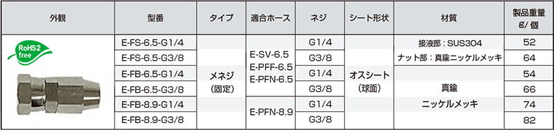e-fs_e-fb03