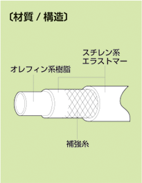 image_E-KYS02