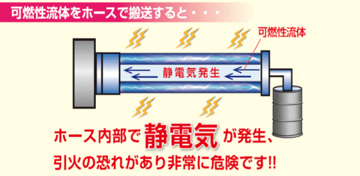 image_inflammable01