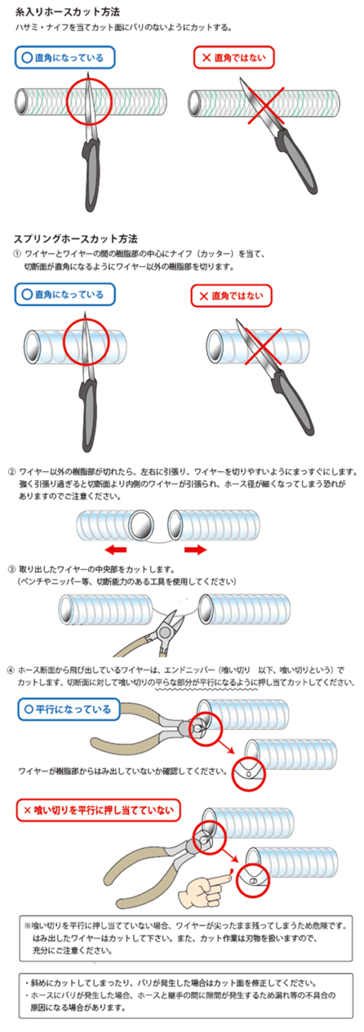 株式会社八興 ＫＹコイル E-KYC-12-12x18-50M 用途：薬品/食品/飲料