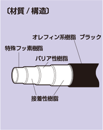 image_E-SBT-UV02
