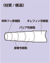 image_E-SBT02