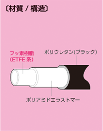 image_E-SJ-BK-inch02