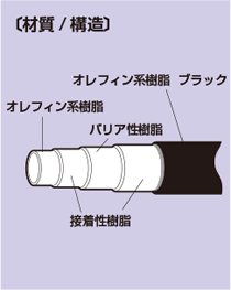 image_E-WBT-UV02