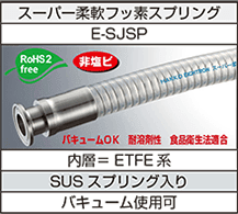 スーパー柔軟フッ素スプリング（E-SJSP）フェルール継手加締品