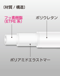image_E-SJ-inch02
