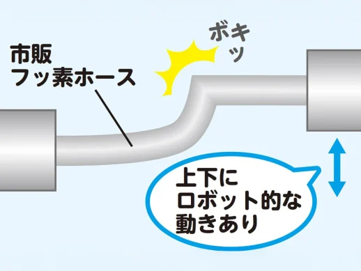 image_薬品_イラスト01