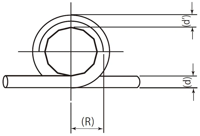 image_allowable-bending-radius-measurement-test