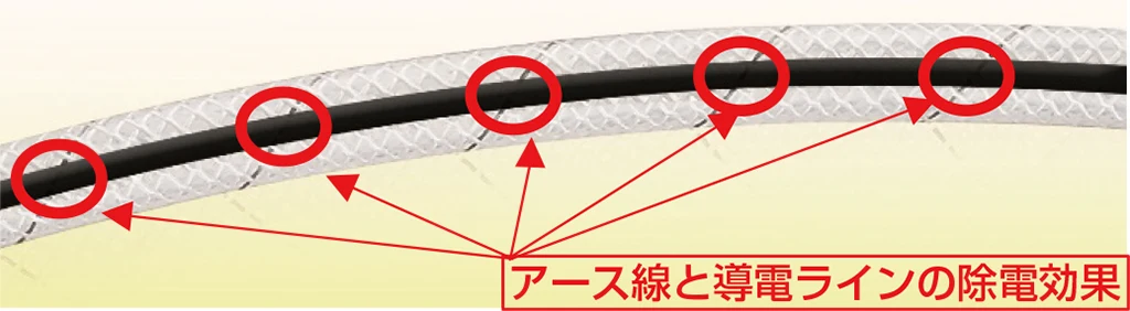 image_coating02