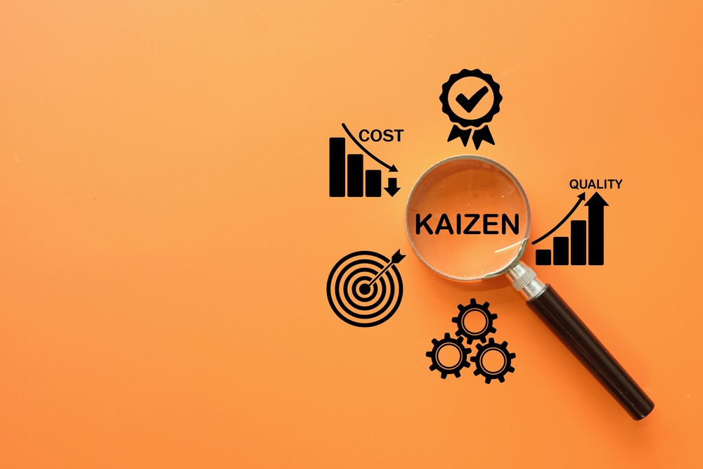 image_Lean,Management,And,Six,Sigma,Methodology.,The,Kaizen,Philosophy,Is