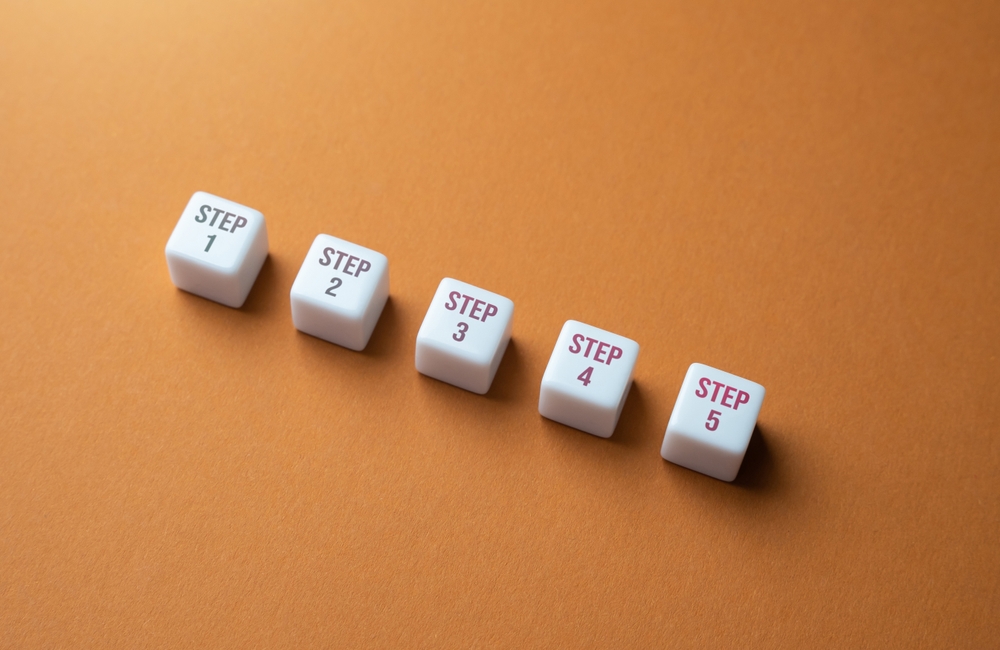 image_Instruction.,Step,Numbering.,The,Current,Progress,Of,The,Task.,Roadmap